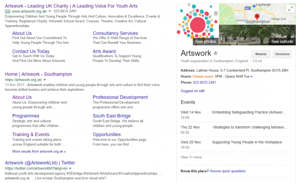 Artswork SERP